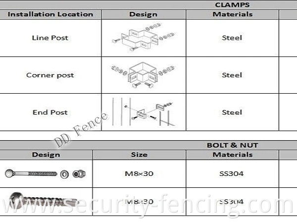 868 656 Double Horizontal Metal Wire Welded Arch Top Deco Double Wire Mesh Fence for Garden Road Pedestrian Park Factory School Residential